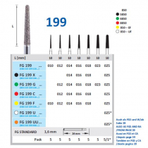 HORICO DIAMOND LION BUR