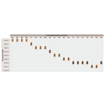 IPS e.max IVOCOLOR SHADE DENTIN