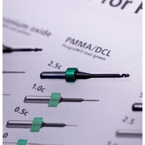 PrograMill PM7 Tools (Suitable for PMMA/DCL)