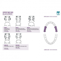 RUBBER DAM CLAMP UPPER MOLARS