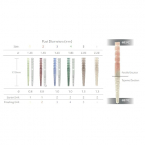 MACRO-LOCK POST (10PCS)