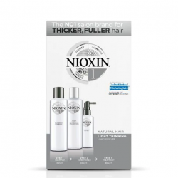 NIOXIN System 1 Loyalty Kit