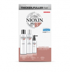 NIOXIN System 3 Loyalty Kit