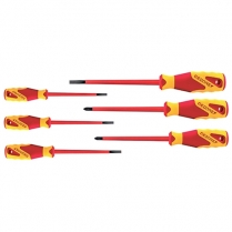 Screwdriver Set VDE 2160-2170