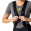Ciovita Bib Short Supremo Pace 2.0 Fiero Women