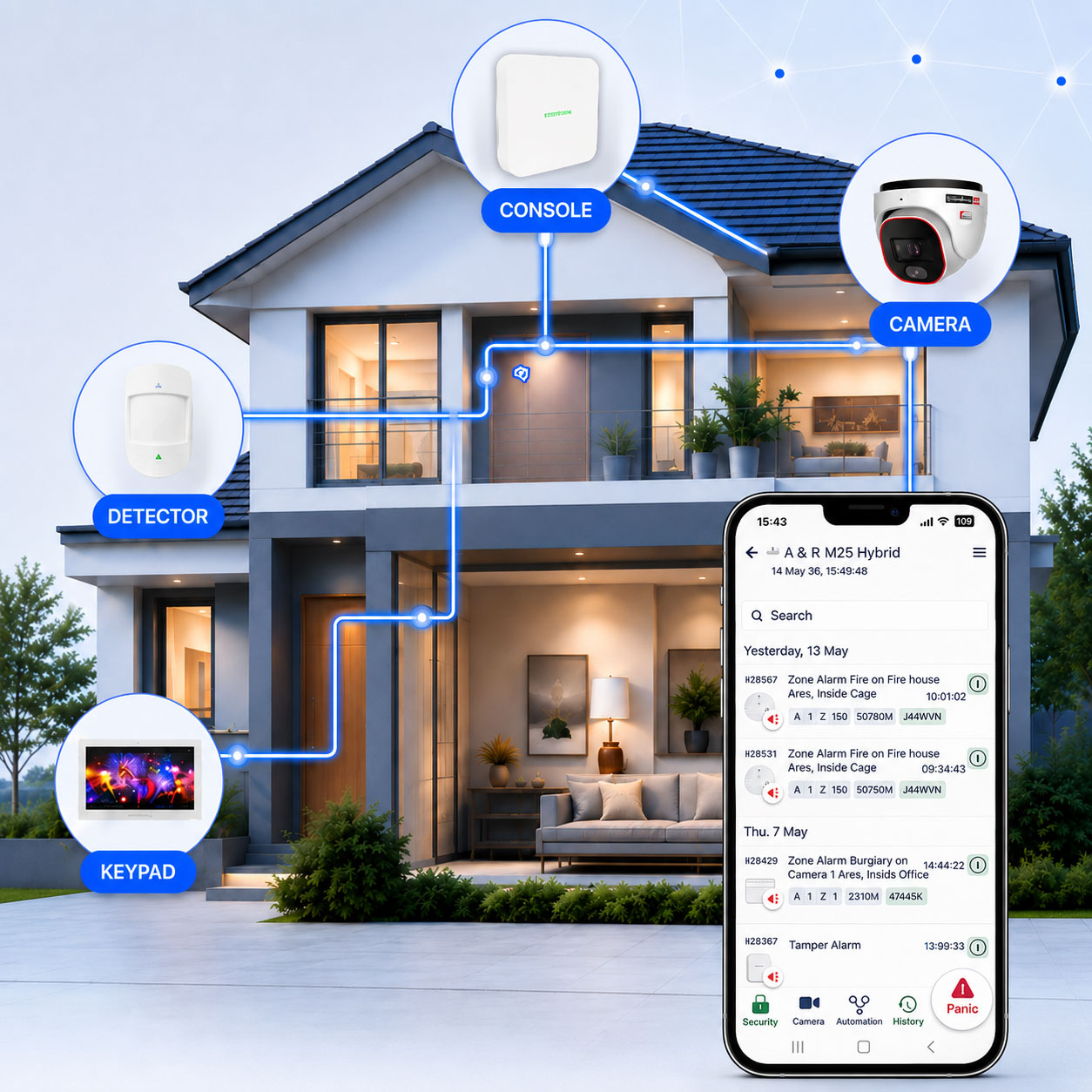 Smart Home Security System