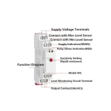 LEVEL CONTROL UNIT WATER TANK  230VAC