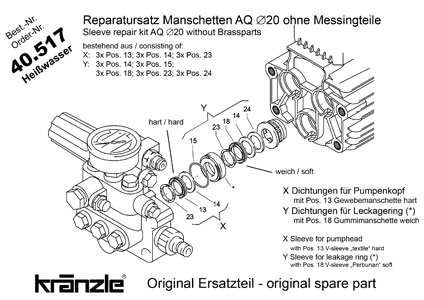 KRANZLE SLEEVE REPAIR KIT AQ WITH BRASSPARTS 40517