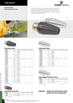 mosmatic turbo nozzles