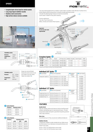 MOSMATIC SPIDER brochure