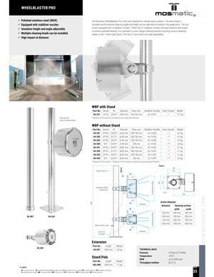 MOSMATIC WHEEL BLASTER