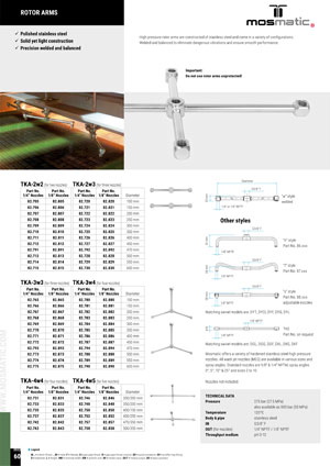 MOSMATIC ROTOR ARMS brochure