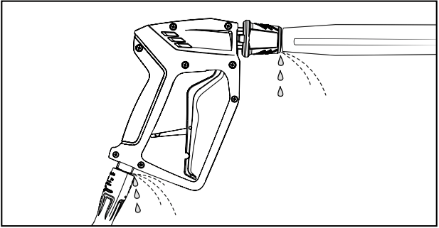 High pressure gun leaking