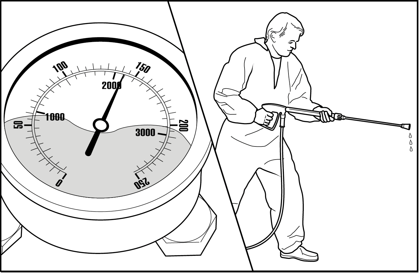 Kranzle car wash equipment guide