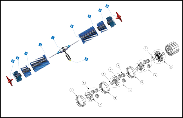 SOLA-TECS solar cleaning brush repairs