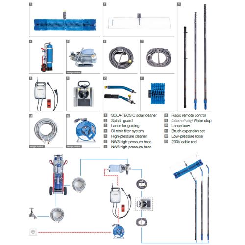 Solar panel cleaning set up